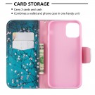 Lommebok deksel for iPhone 11 Pro - Rosa blomster thumbnail